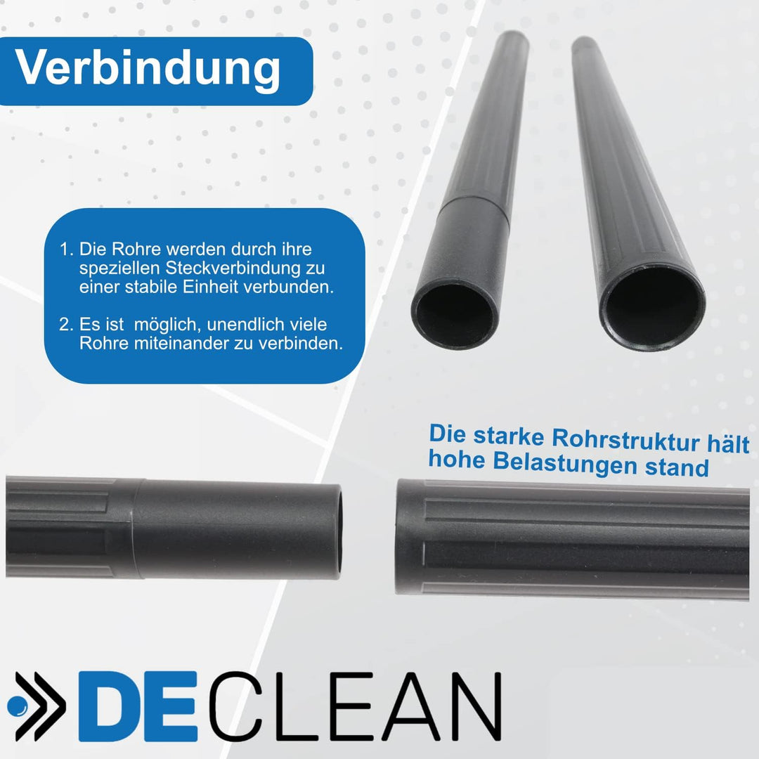 DeClean 2 x Verlängerungs Rohr 35 mm Staubsaugerrohr Staubsauger Kunststoff kompatibel mit Kärcher A