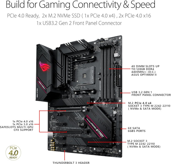 ASUS ROG Strix B550-F Gaming WI-FI II Mainboard Sockel AMD AM4 F Gaming WiFi II, F Gaming WiFi II
