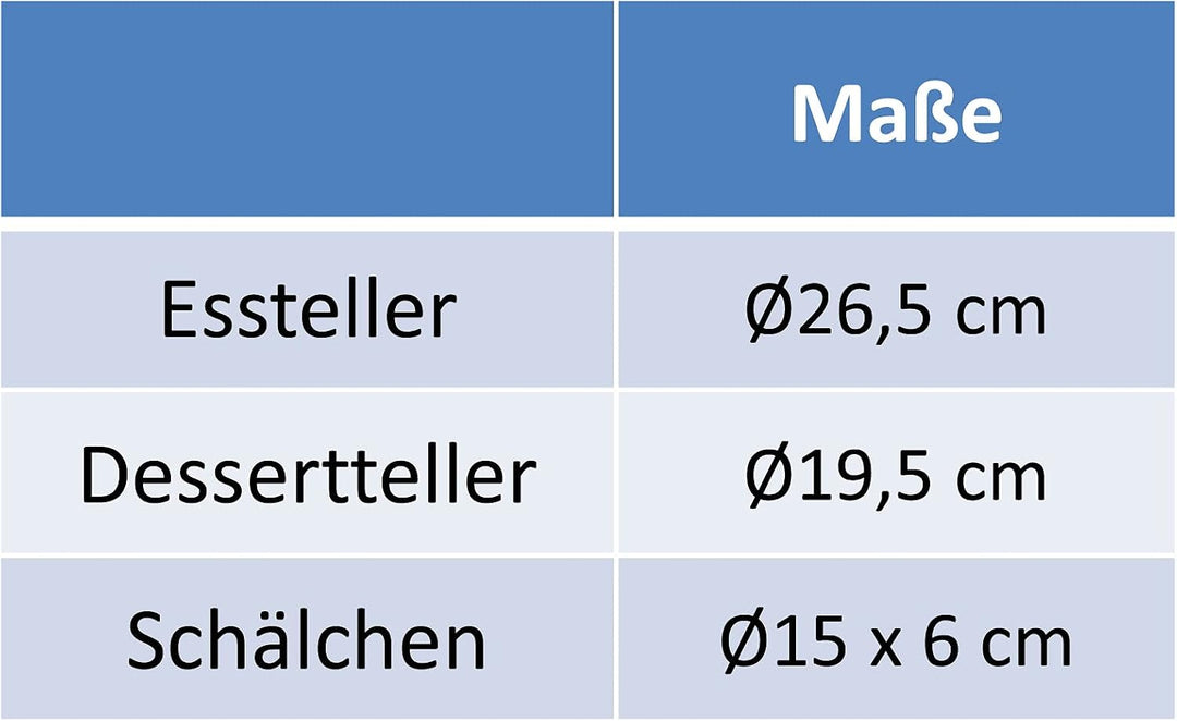 Melamin Geschirr Set Rot Schwarz für 4 Personen Tonoptik - Essgeschirr - Campinggeschirr Picknick id