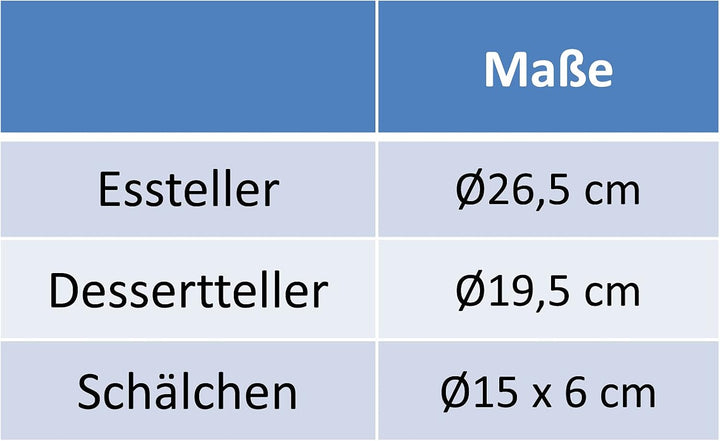 Melamin Geschirr Set Rot Schwarz für 4 Personen Tonoptik - Essgeschirr - Campinggeschirr Picknick id