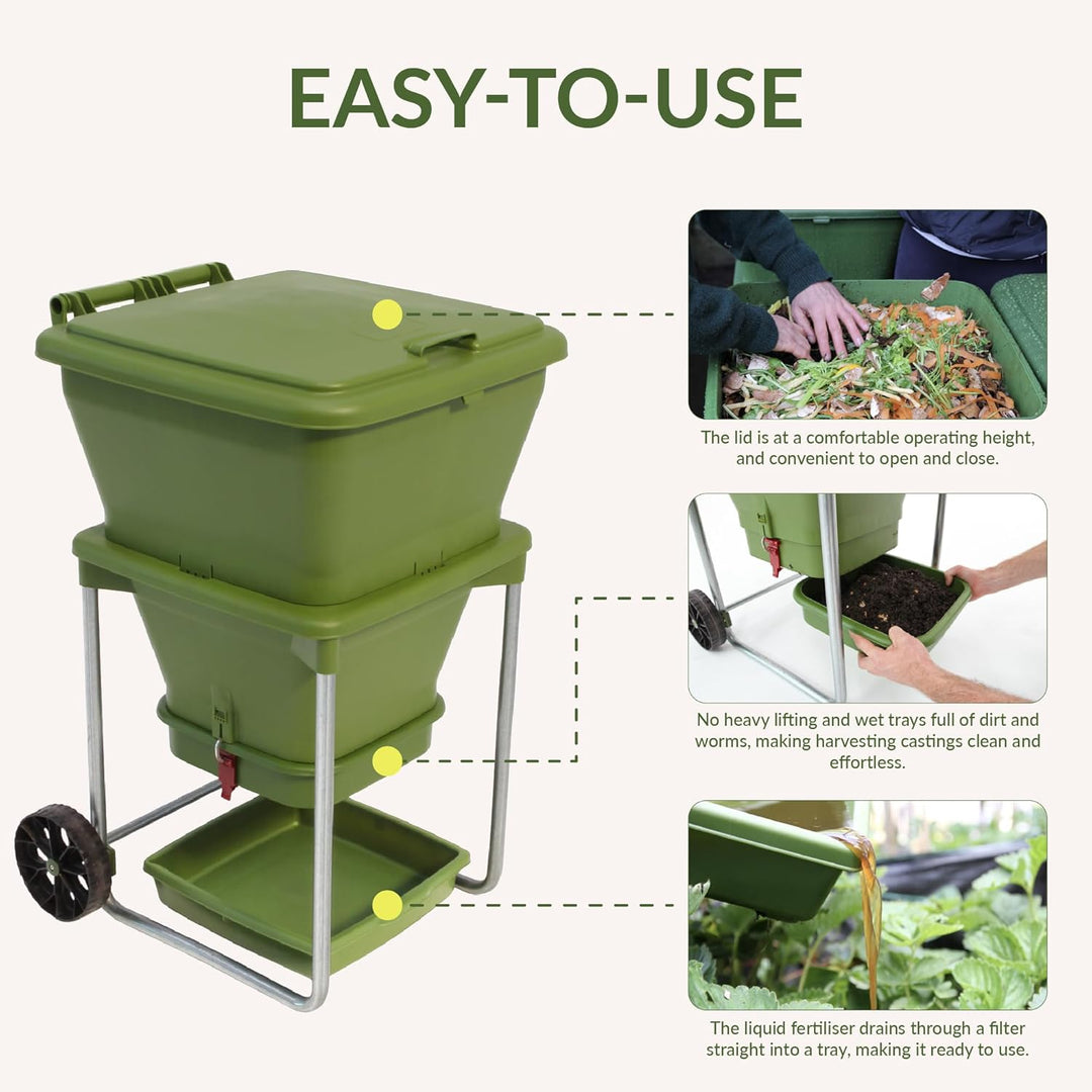 Hungry Bin Wurmkomposter für reichhaltige Vermicompost