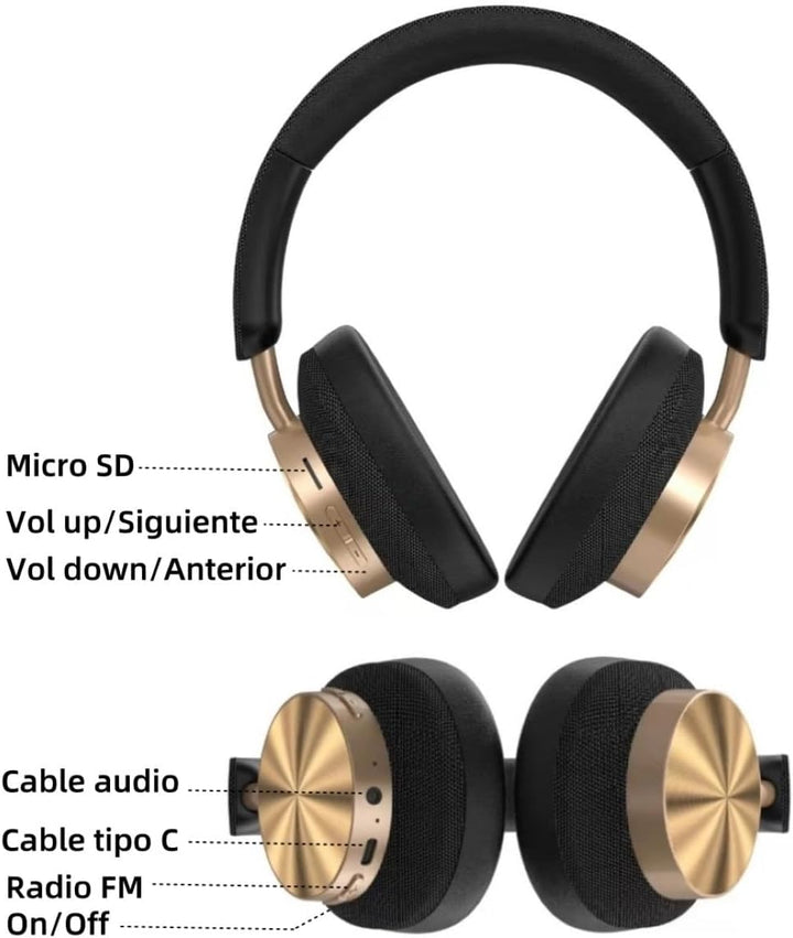 kabellose Bluetooth 5.3 Kopfhörer Over-Ear Wireless Kopfhörer mit aktiver Geräuschunterdrückung Ster