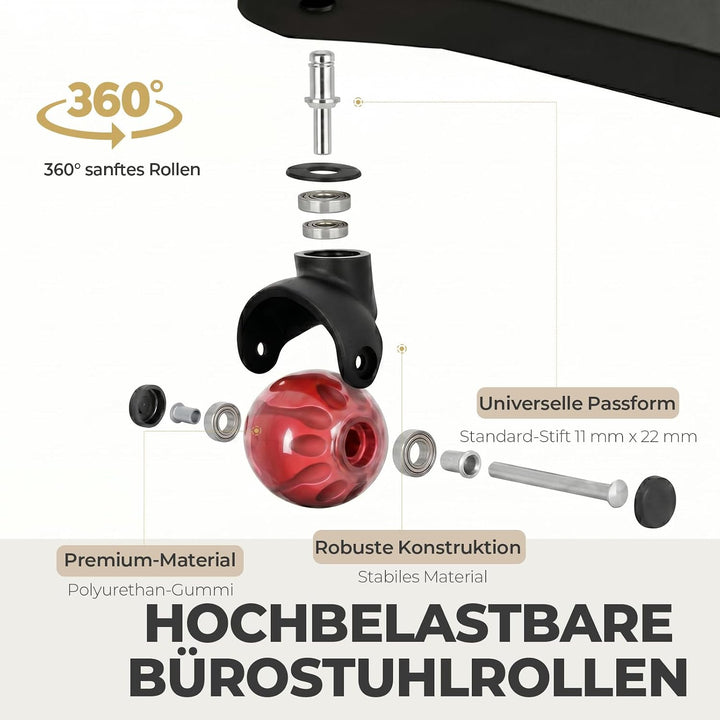 Sytopia Bürostuhl Rollen 5er Set in Rot, Rollen für Bürostühle 11 x 22 mm für Teppichböden, Hartbode
