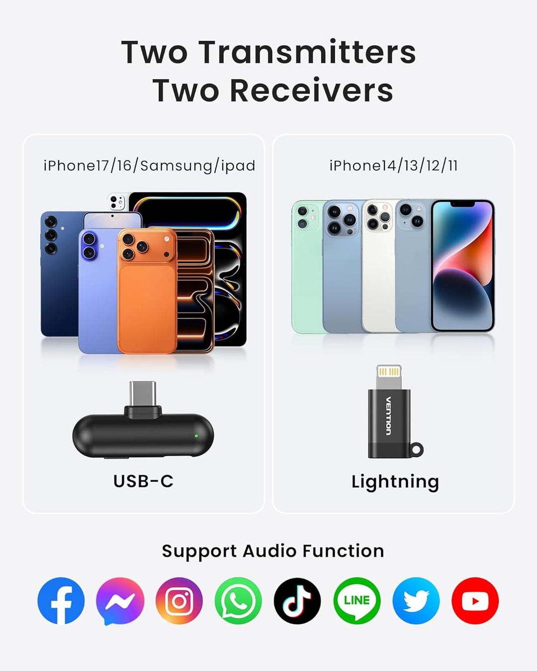 VENTION Mini-Funkmikrofon für iPhone 17/16/15 Pro Max, [Plug and Play] USB-C Bluetooth Mikrofon für