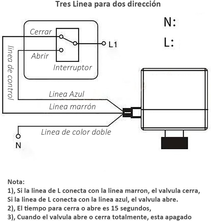 AC220V AC24V DC12V 2-Wege-Motorventil - 2-Wege-Motorkugelventil DN15 DN20 DN25 DN32 DN40 DN50. AC220