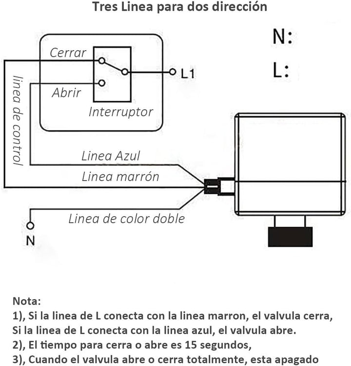 AC220V AC24V DC12V 2-Wege-Motorventil - 2-Wege-Motorkugelventil DN15 DN20 DN25 DN32 DN40 DN50. AC220