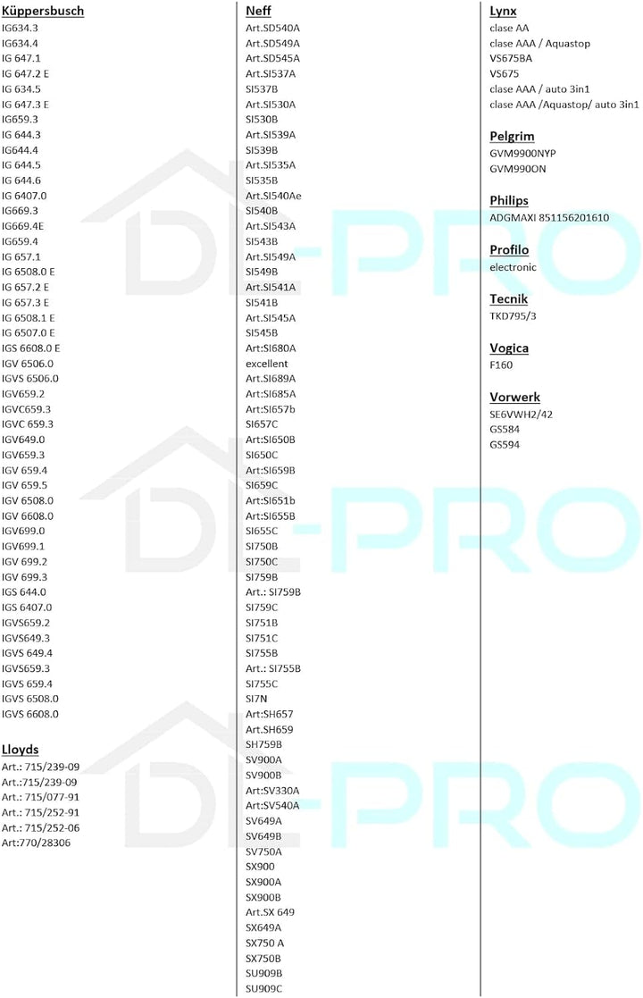 DL-pro Pumpen-Wellendichtung mit Flügel für Bosch Siemens 419027 00419027 Dichtung Dichtsatz für Umw