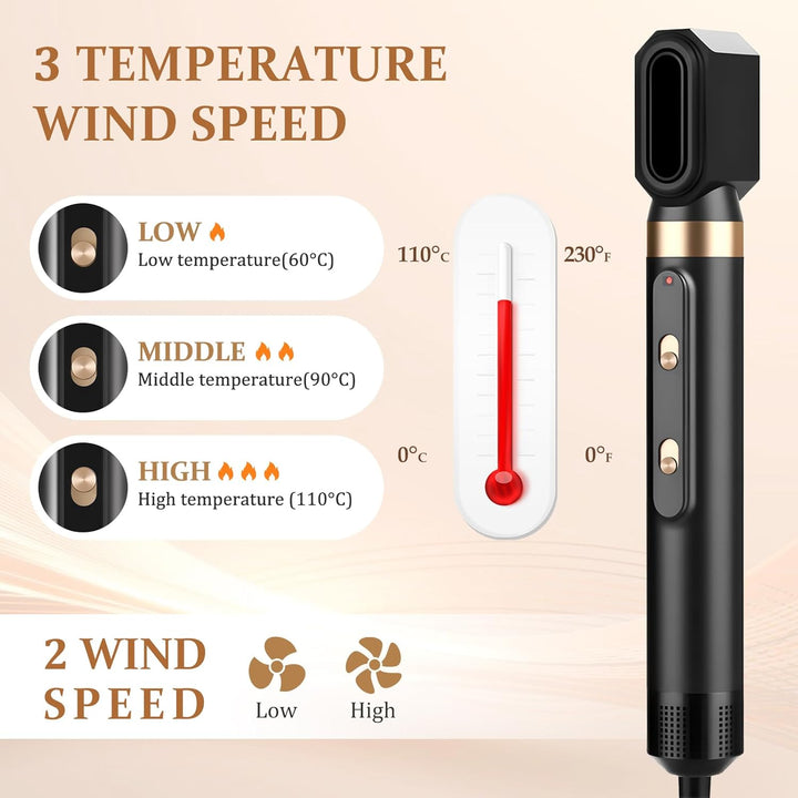 Warmluftbürste Set, Airstyler Set 1000W, Air styler, Hair Styler mit 5 Ersatz, Haarstyler 3 Heiz & 2