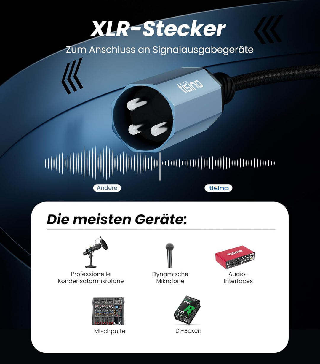 Tisino Dual 6,35mm TS Klinkenstecker auf XLR Splitterkabel (2m), XLR Stecker auf Dual 6,35mm TS Mono