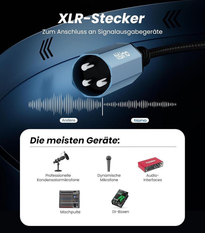 Tisino Dual 6,35mm TS Klinkenstecker auf XLR Splitterkabel (2m), XLR Stecker auf Dual 6,35mm TS Mono
