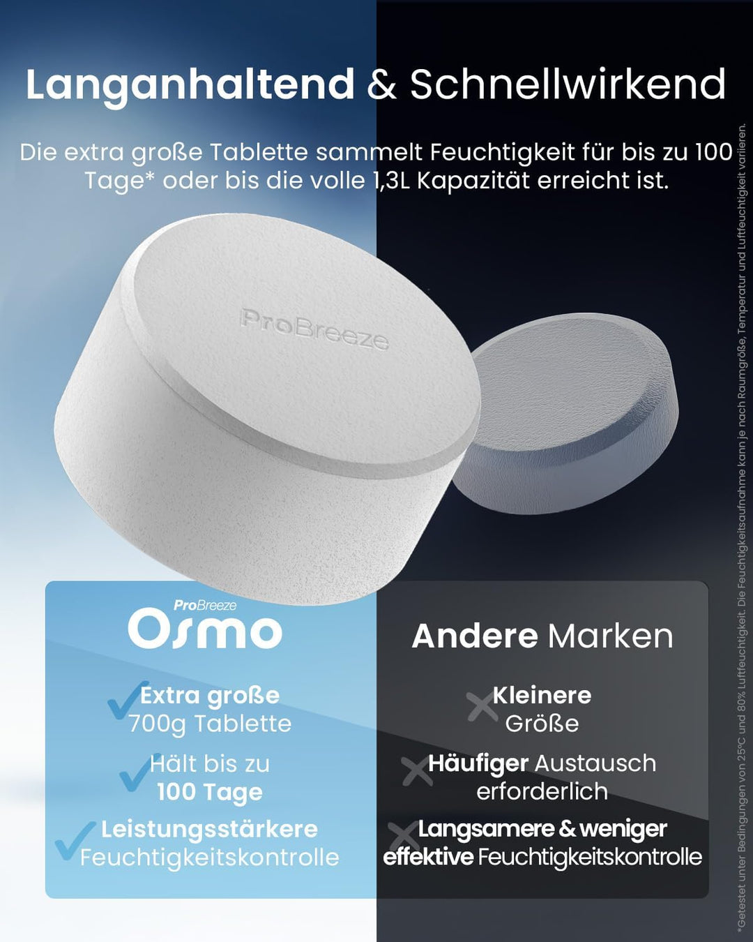 Pro Breeze Osmo Luftentfeuchter – Geräuschlos & Nachfüllbar - Raumentfeuchter für Zuhause, Schlafzim