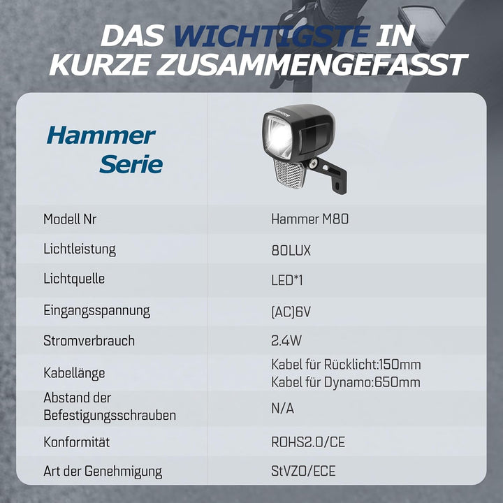 Dynamo Frontlicht 80 Lux Hammer M80 – Fahrradlampe mit Helligkeitssensor, Standlicht, StVZO & ECE zu