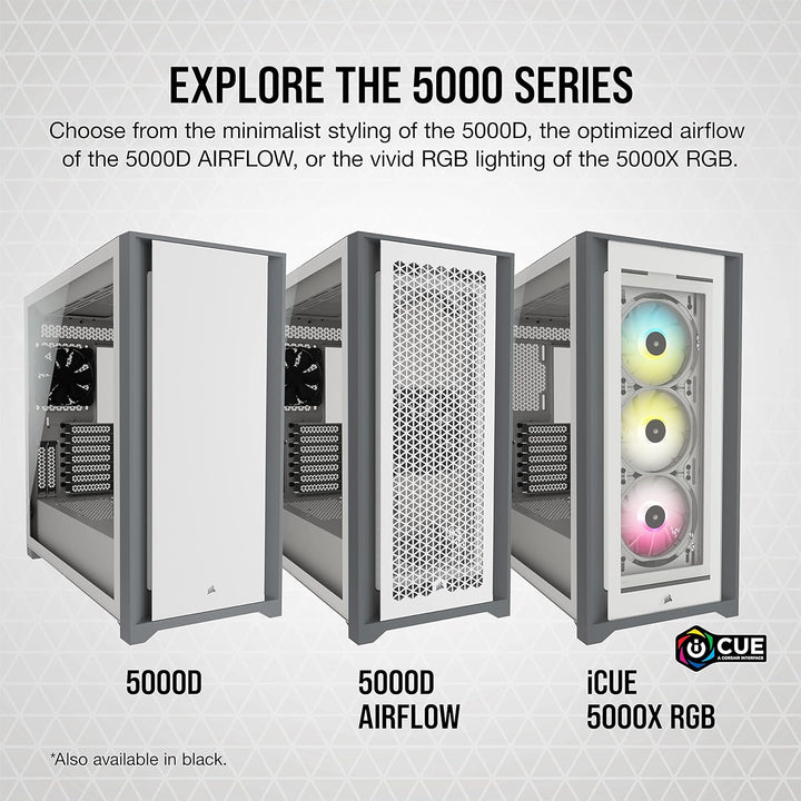 Corsair iCUE 5000X RGB Mid-Tower-ATX-PC-Smart-Gehäuse mit Gehärtetem Glas (Vier Paneele aus Gehärtet