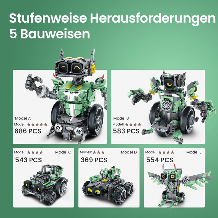 Sillbird Roboter Kinder für Jungen, 5-in-1 Technik Roboter Auto mit App-Fernsteuerung Programmierbar