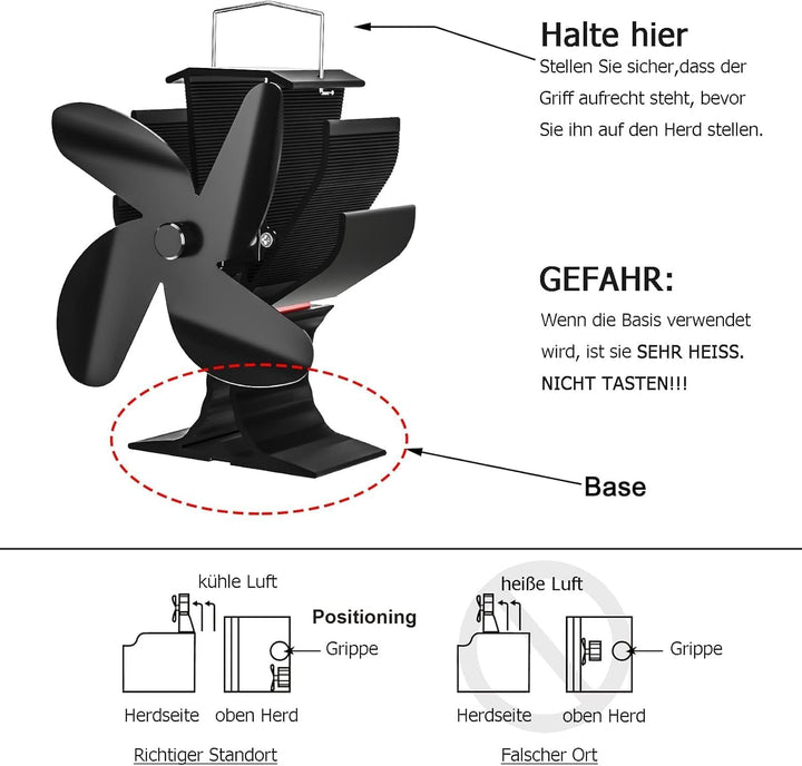 Signstek Ofenventilator Kaminventilator Öfen ohne Strom für Kamin Kaminöfen, kamin ventilator für Ho