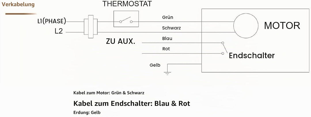 Motorisiertes Ventil 3 Wege Zonenventil 1 Zoll DN25 5 Drähte mit Endschalter 220VAC Normalerweise Ge