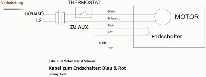 Motorisiertes Ventil 3 Wege Zonenventil 1 Zoll DN25 5 Drähte mit Endschalter 220VAC Normalerweise Ge