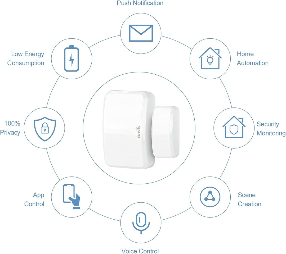 ONVIS Smarter Tür- und Fenstersensor, Door & Window Kontaktsensor für Türen/Fenster, Bluetooth, Thre