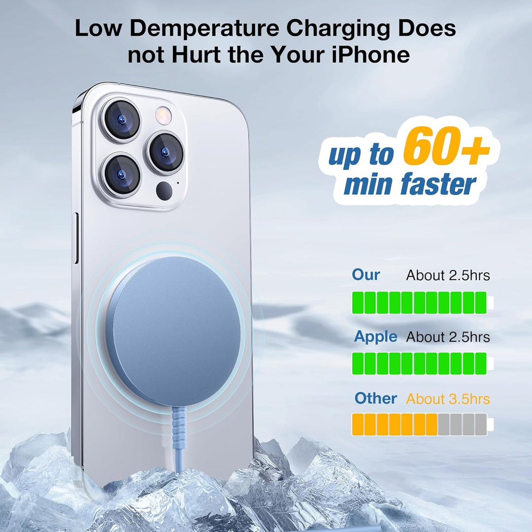 Mag-Safe Ladegerät für iPhone Ladestation: Magnet Wireless Charger Induktive Kabelloses Ladepad Komp
