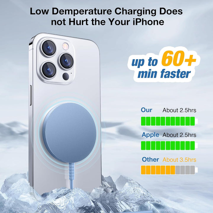 Mag-Safe Ladegerät für iPhone Ladestation: Magnet Wireless Charger Induktive Kabelloses Ladepad Komp