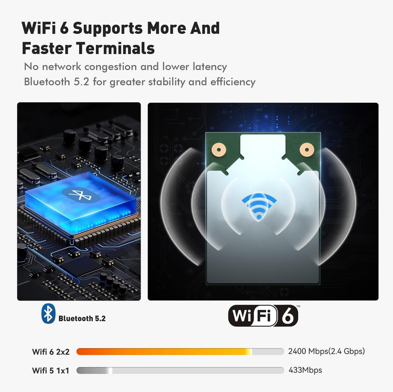 TRIGKEY Mini-PC, Ryzen 7 5800H (8C/16T, bis zu 4,4 GHz), S5 Mini-Computer 32G DDR4 1T NVMe SSD, 4K-A