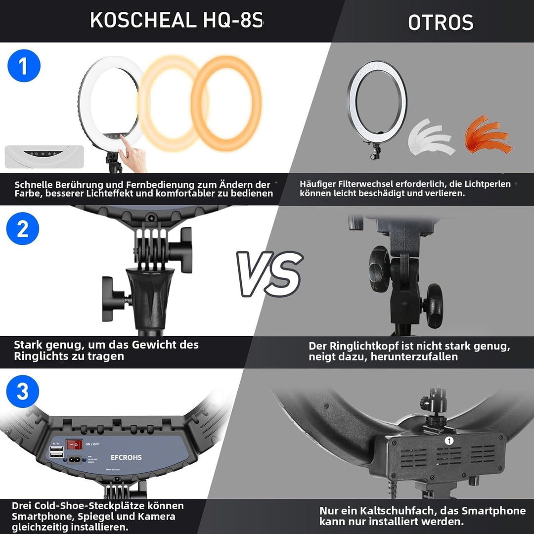 KOSCHEAL 18 Zoll Ringlicht mit Ständer, 3000-6500K Einstellbares LED licht mit Mikrofon und Soundkar
