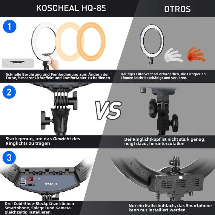 KOSCHEAL 18 Zoll Ringlicht mit Ständer, 3000-6500K Einstellbares LED licht mit Mikrofon und Soundkar