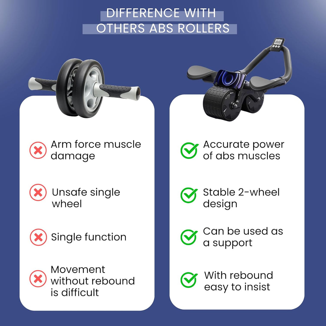 Roller für ABS mit automatischer Rückfederung. Rad für Bauch. Heimtrainingsset mit Knieschoner und S