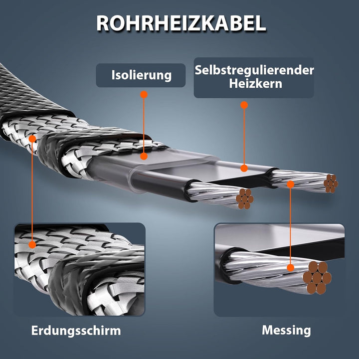 HEATIT JHSF 14m Selbstregulierendes Eisfrei Heizkabe mit Thermostat Zum Schutz von Wasserleitungen u