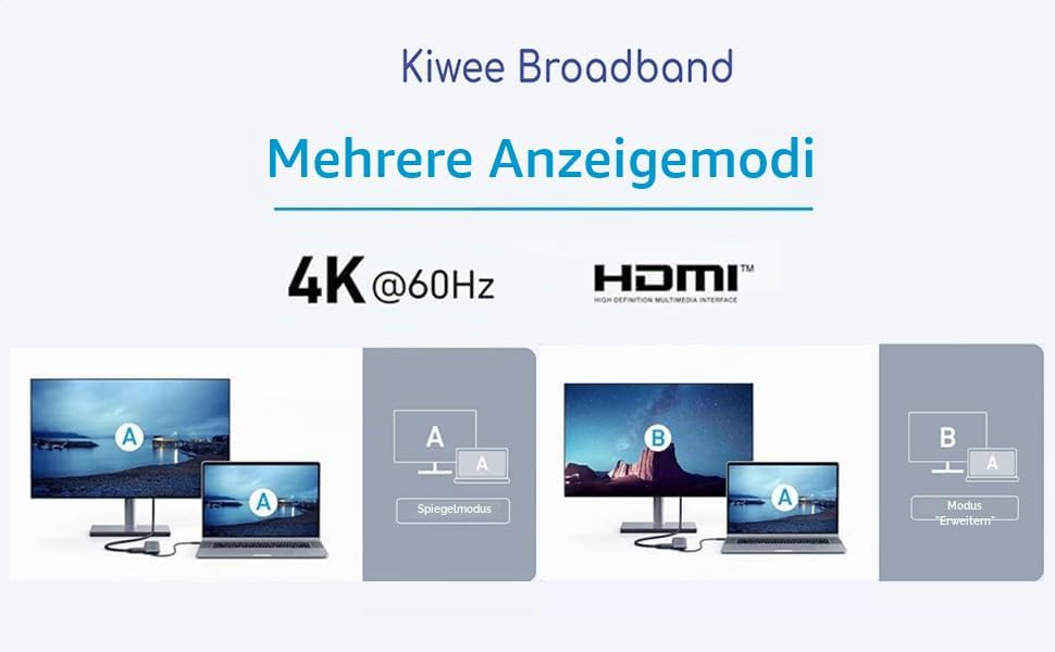 7-in-1 USB-C Hub mit 5G Ethernet, 100W PD-Ladefunktion, 4K HDMI, 2× USB-A 3.2, SD/MicroSD-Kartenlese