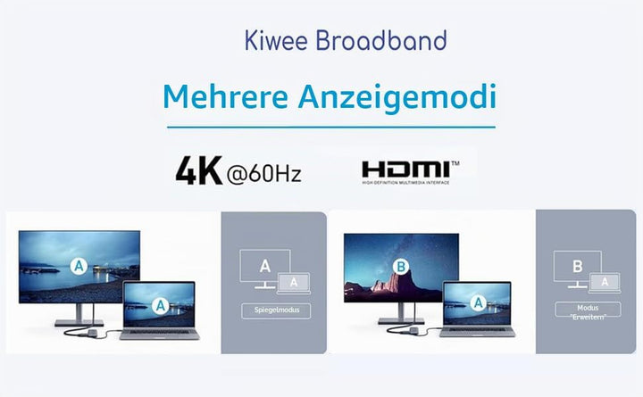 7-in-1 USB-C Hub mit 5G Ethernet, 100W PD-Ladefunktion, 4K HDMI, 2× USB-A 3.2, SD/MicroSD-Kartenlese