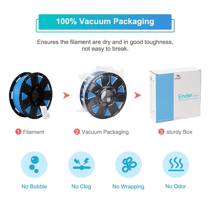 Creality Offizielles PLA Filament 1.75mm, 3D Drucker Filament, Filament-3D-Druckmaterialien, Toleran