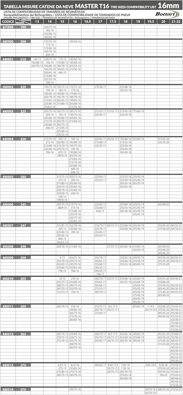 Bottari 68003: Schneeketten "Master", 16 mm, Grösse 225, ÖNORM, für SUVs, busse, transporter und woh