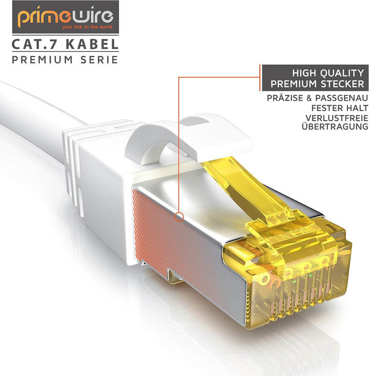 CSL - 15m CAT 7 Netzwerkkabel Gigabit Ethernet LAN Kabel - 10000 Mbit s - Patchkabel - Cat.7 Rohkabe