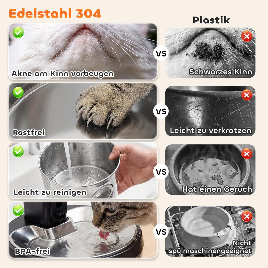 PawHut Katzenbrunnen 4L Kabellos Edelstahl Trinkbrunnen mit Bewegungsmelder 6 Filtern zweifaches Fil
