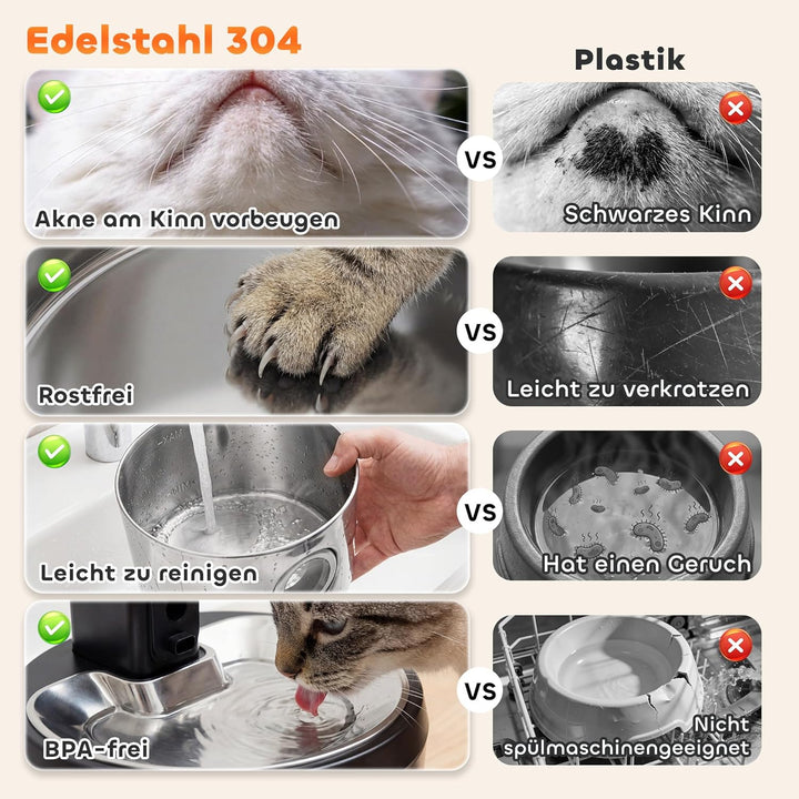 PawHut Katzenbrunnen 4L Kabellos Edelstahl Trinkbrunnen mit Bewegungsmelder 6 Filtern zweifaches Fil