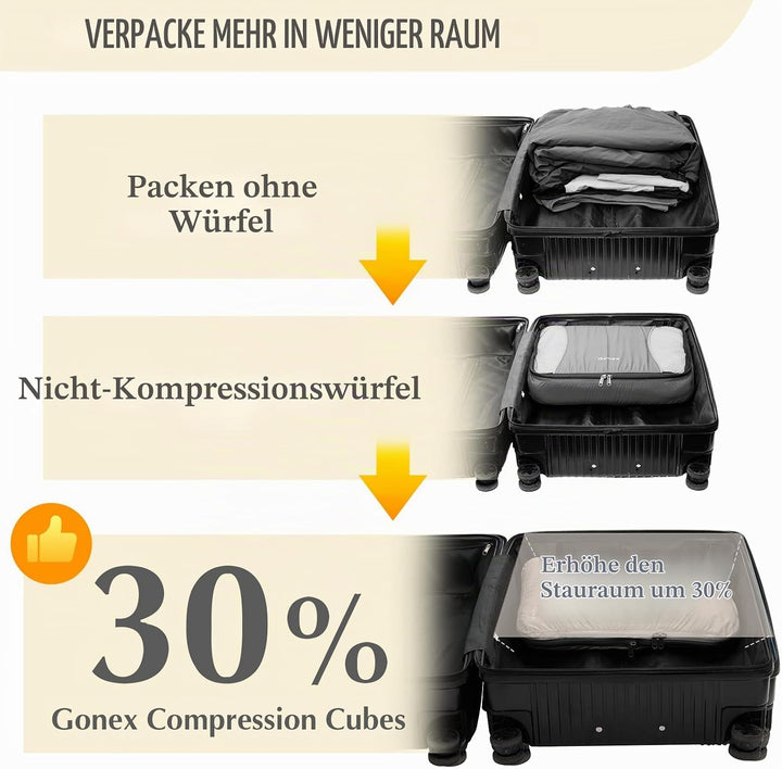 Gonex Compression Packing Cubes 6er Set, Gonex Kleidertaschen 6-teilig Verpackungswürfel, Kleidertas