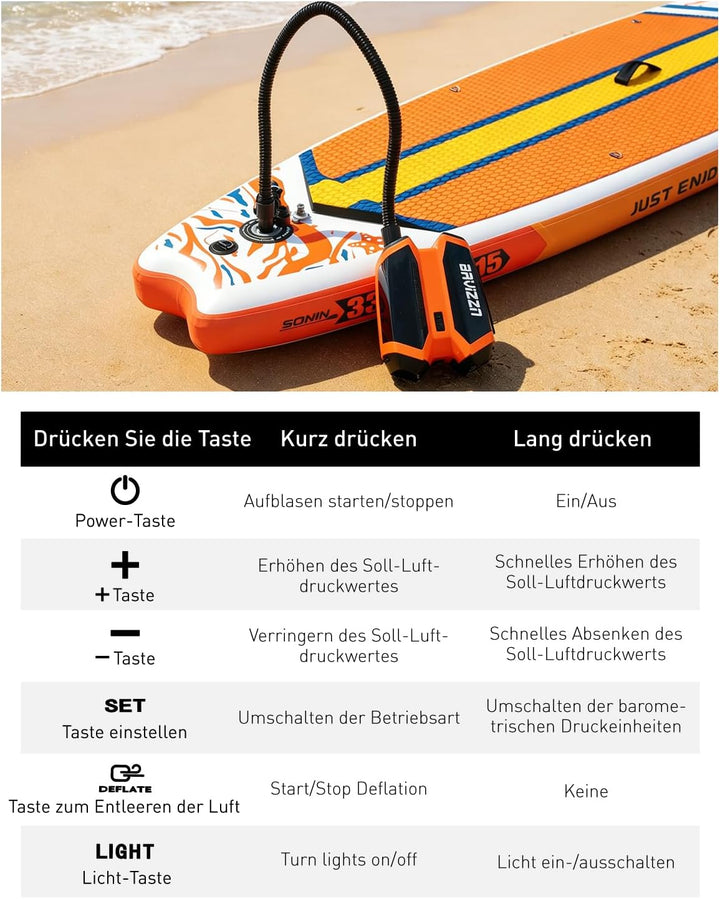 Elektische Sup Pumpe Akku 22PSI Elektrische Pumpe Sup 76.96WH | Akku Pumpe Sup Aufblasen 6 SUP12V DC