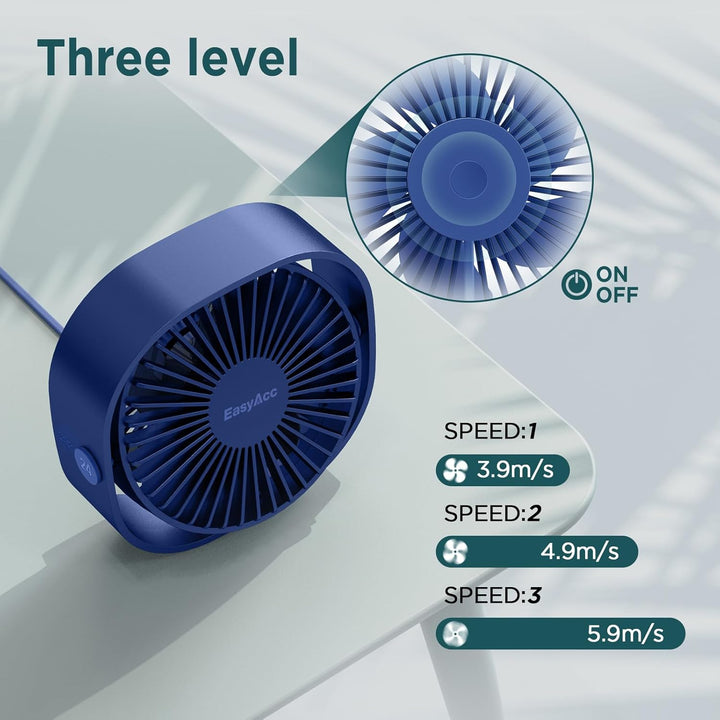 EasyAcc USB Ventilator, Mini Ventilator, Leise USB Tischventilator mit 2 Jahre Garantie, Starker Exq