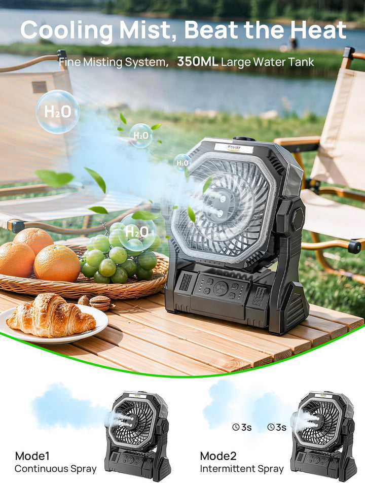 Kssvzz Camping Ventilator mit Sprühnebel, 20000mAh Wiederaufladbarer Tragbarer Akku Ventilator mit 3