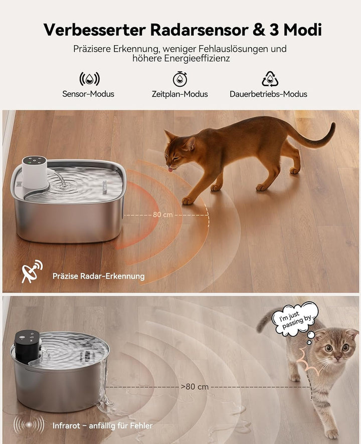 FEELNEEDY 8L Katzenbrunnen Kabellos, 5000mAh Trinkbrunnen für Hunde mit 3 Filters, Katzenbrunnen Ede