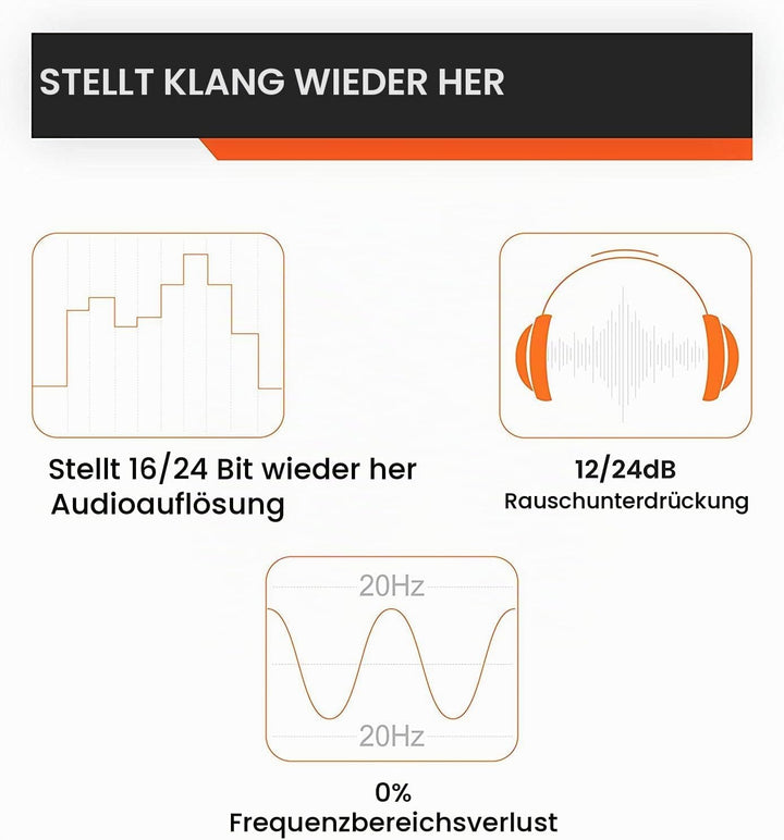 iFi iEMatch+ 3,5-mm-Stecker auf Buchse Kopfhörerbuchse In-Ear-Monitor Audio/Optimierer/Dämpfungsglie