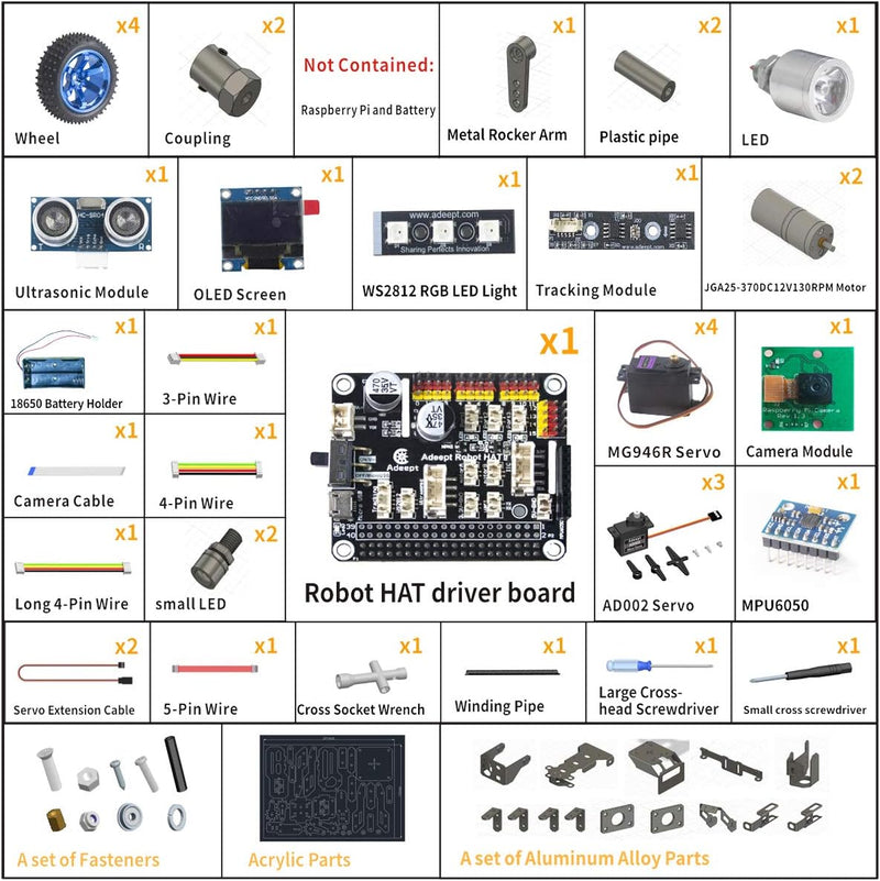 Adeept PiCar-Pro Raspberry Pi Smart Roboter Auto Kit Programmierung eines 2-in-1-4WD-Auto-Roboters m