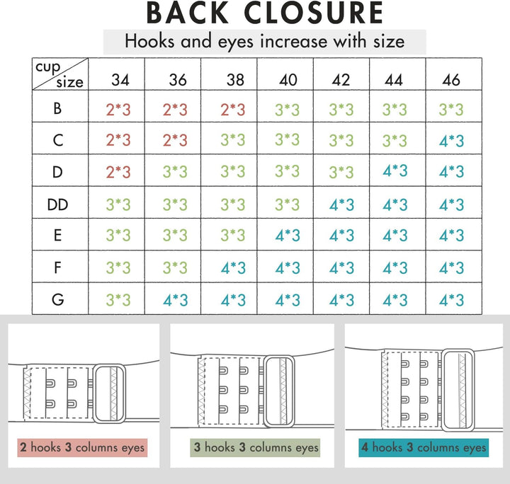 DELIMIRA AISILIN Damen Minimizer BH mit Bügel ohne Polster Vollschalen Grosse Grössen Unterwäsche 75