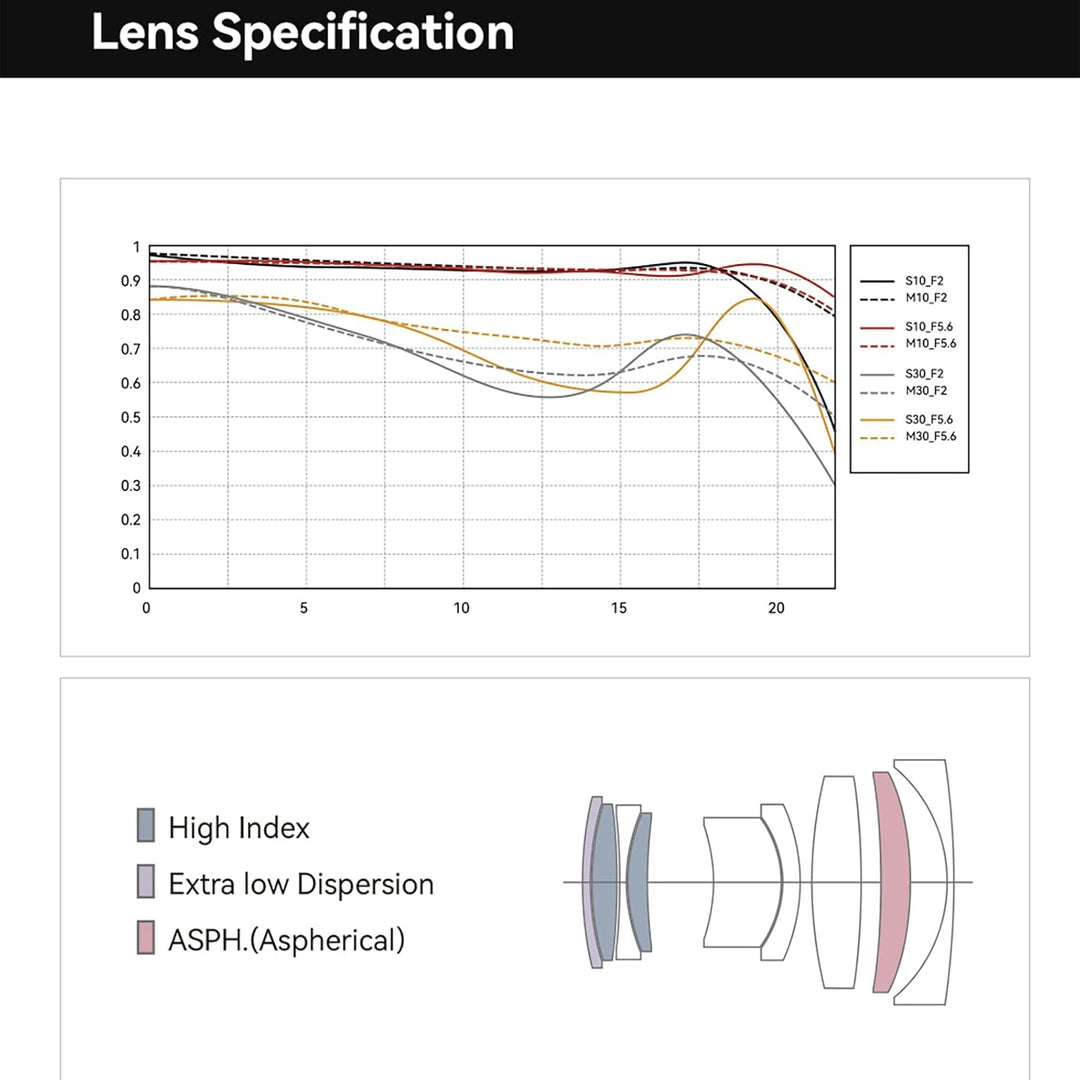 TTARTISAN AF 40 mm f/2 Silber für L-Mount, Vollformat 40 mm f2 Autofokus Prime Objektive für L-Mount