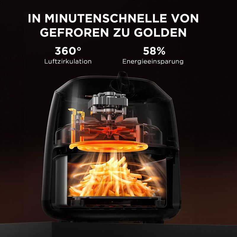 Midea Heissluftfritteuse 2L,1150W Airfryer, Frittieren ohne Öl, Heissluft Fritteusen, Automatische A