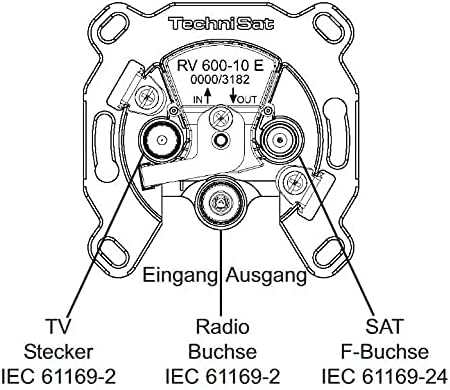 TechniPro RV 600-14 E Antennendose (als Reihenverteilkomponente in TechniRouter-Systemen) 14 dB Ausk
