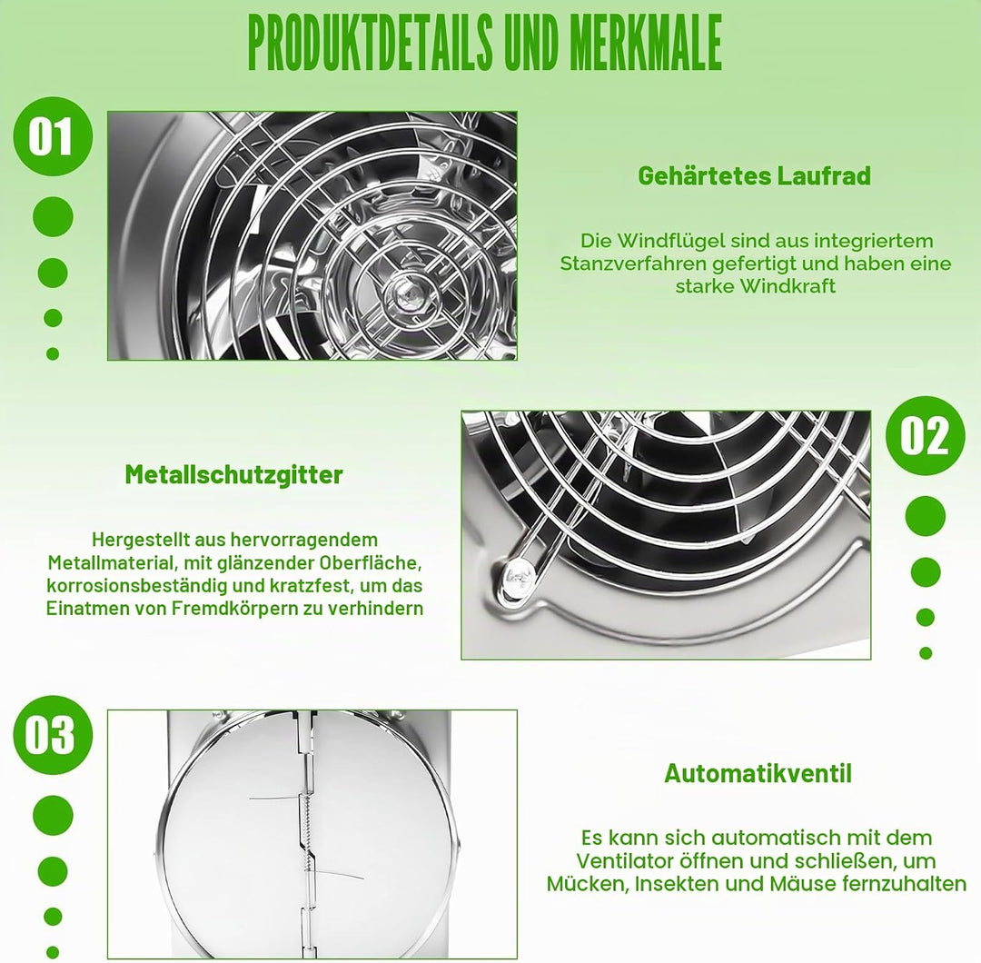Aicharynic Abluftventilator 150mm mit Rückstauklappe, 525m³/h Wandventilator leise mit EU-Stecker –