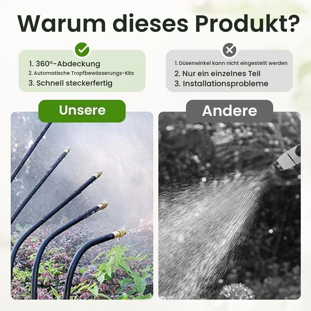 20M Bewässerungssystem Garten,360 ° Automatische Bewässerung Schlauch mit 20 verstellbaren Sprühdüse