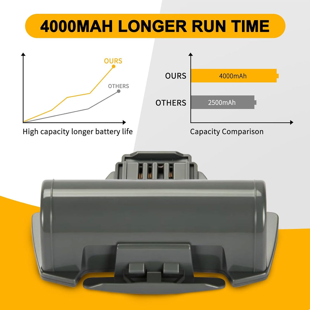 3.7V Akku für KARCHER 4.633-083.0,WV 2,WV 2 2nd,WV5,WV 5 Plus | für Fenstersauger KARCHER 2.633-123.